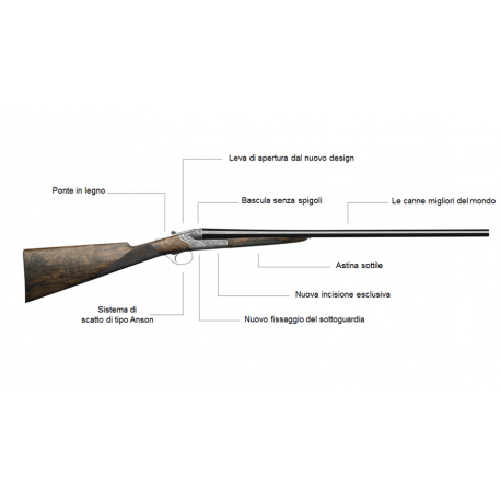 Beretta 486 by Marc Newson